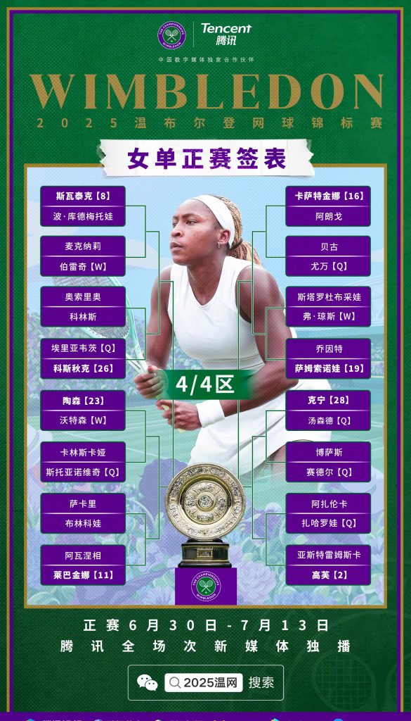 【3選】2025年ウィンブルドン、中国勢の初戦は？鄭欽文の対戦相手に注目！