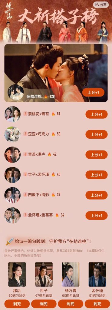 【3選1】1.『桃花映江山』新搭子ランキングが登場！あなたの推しカップルは？2. ゲーム内の悪役に復讐！『在劫難桃』でストレス発散できる新機能3. バーチャルな絆が試される！『大祈搭子榜』で最強コンビを決めよう