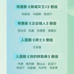 海外華人が中国のドラマやバラエティを見る方法！地域制限を解除して「白玉蘭賞」をリアルタイムで楽しもう