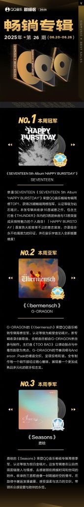 海外華人がQQ音楽でSEVENTEEN最新アルバムを聴く方法！地域制限の壁を突破する3つの裏ワザ
