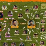 【3選1】『掃毒風暴』がついにスタート！正義と悪の壮絶なバトル、あなたはどちら側？