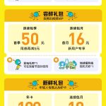 【3選1】地球の神秘を先取り！「地球超新鮮」早割キャンペーンが話題 | 番組特典で旅気分を満喫 | これはお得すぎる…早めの予約が鍵！