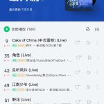 【衝撃】QQ音楽急上昇ランキングを席巻！『歌手2024』が圧倒的人気を証明