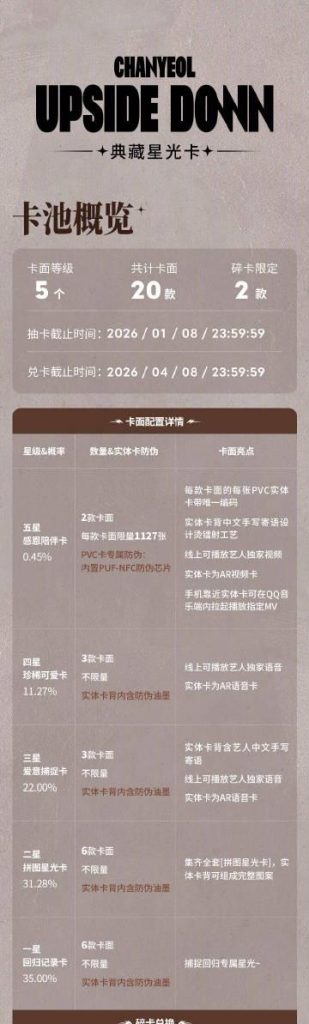 朴灿烈の限定カードが登場！ファンなら絶対に見逃せない3つの理由
