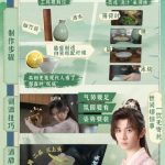 愛毅古？『赴山海』が驚くほど成毅を寵愛！異世界転生でも最愛のモヒートを楽しむ秘密