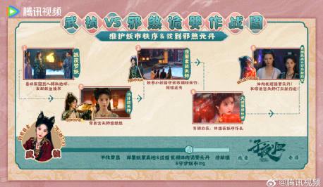 海外在住の華人必見！『子夜帰』地域制限を突破して最新話を視聴する方法