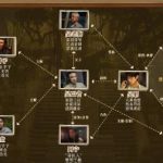 海外華人はどう見る？『呉邪私家筆記』地域制限を突破する3つの方法