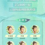 海外で『芬芳喜事』を見る方法は？地域制限を突破する3つの簡単テクニック