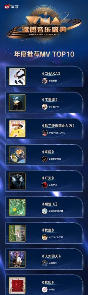 WMA音楽盛典TOP10 MV発表！華晨宇、肖戦、張芸興…あなたの推しは誰？