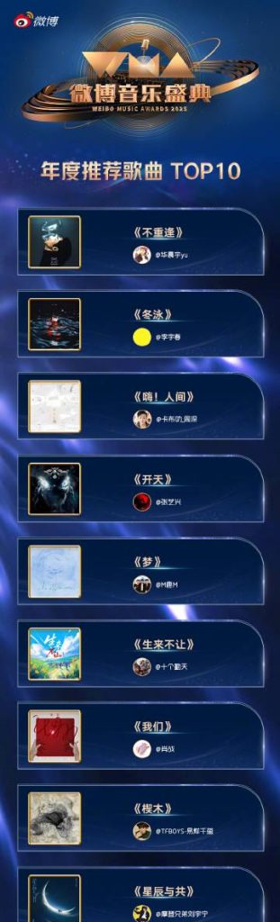 【激論】WMA音楽アワードTOP10発表！華晨宇から肖戦まで、あなたの推し曲はランクインしたか？
