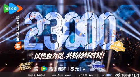 【熱血沸騰】『戦え、頂点へ』第4シーズンが記録的大ヒット！視聴者23,000人と築いた栄光の軌跡