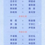 海外で中国のドラマが見れない？『刑事時刻1』ファンブロック解除の裏ワザ教えます