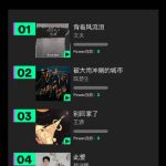海外在住の華人がBillboard「Star Power」投票に参加する方法！地域制限を突破する3つの簡単テクニック