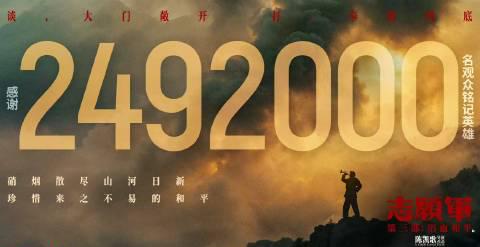 『志願軍：血と平和』が1億元突破！観客249万人が涙した「今年一番感動した作品」の理由とは