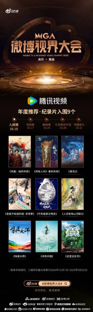 腾讯80作品入围！微博视界大会背后的流量战争