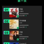 音楽界の頂点を目指せ!「Star Power 月度评选」Vol.02が熱い戦いを開始