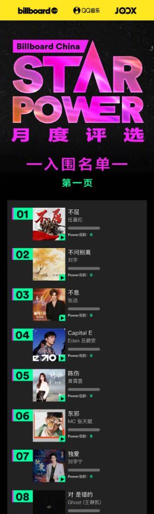 音楽界の頂点を目指せ！「Star Power 月度评选」Vol.02が熱い戦いを開始