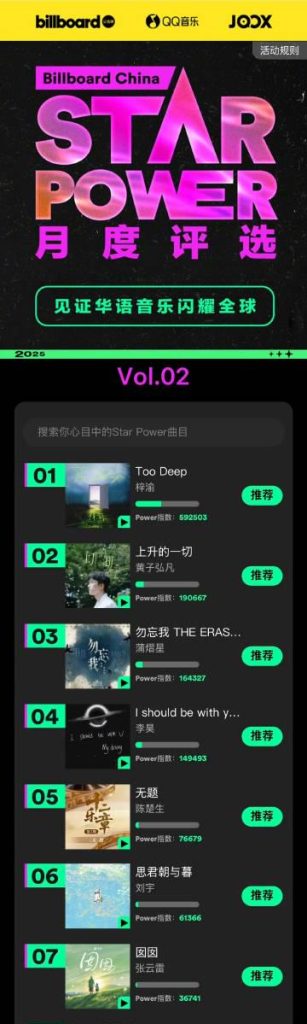 【速報】ビルボード月間ランキング激戦！10月トップ10に異変あり