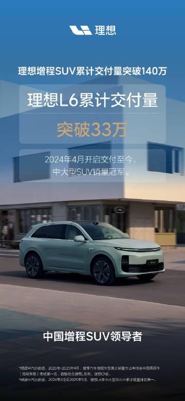 海外在住の華人必見!中国の理想増程SUV140万台突破、現地ニュースをリアルタイムでキャッチする方法