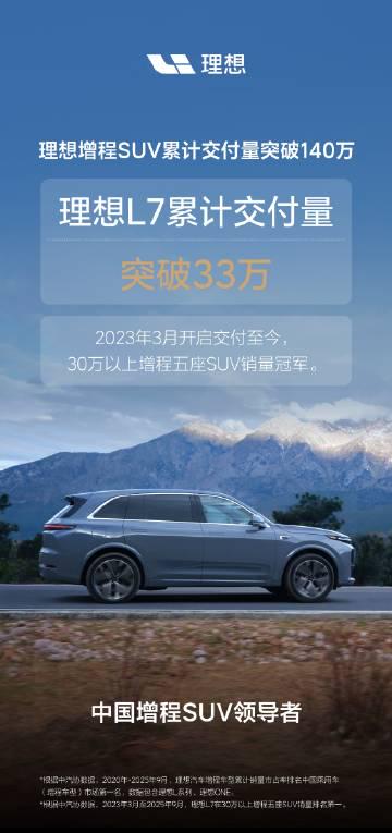 海外在住の華人必見!中国の理想増程SUV140万台突破、現地ニュースをリアルタイムでキャッチする方法