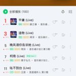 QQ音楽急上昇チャート大激戦!薛之謙と周深が席巻する音楽バトルの舞台裏