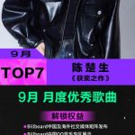 海外在住の華人必見!Billboardチャートで陳楚生の活躍を見逃さないための地域制限解除ガイド