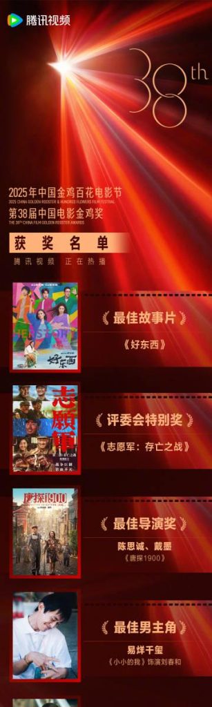 海外在住の華人必見！金鶏賞の生中継が見られない？地域制限を突破する3つの方法