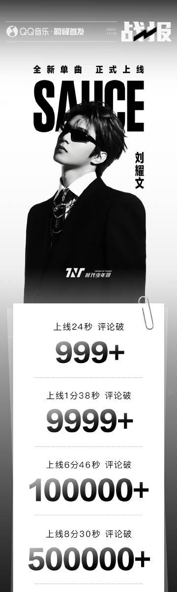 海外で劉耀文の新曲『SAUCE』が聴けない?地域制限を突破する3つの方法を解説!