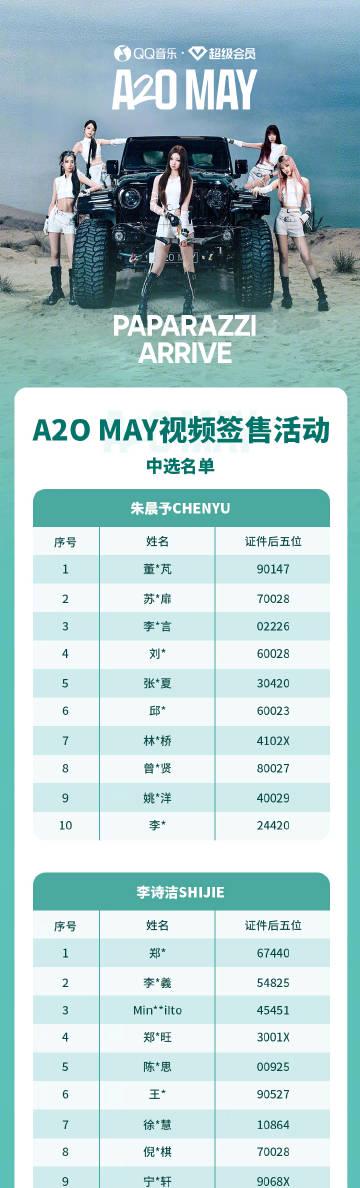 A2O_MAYの限定サイン会当選者発表!ファンの熱狂と1対1ビデオ通話の夢