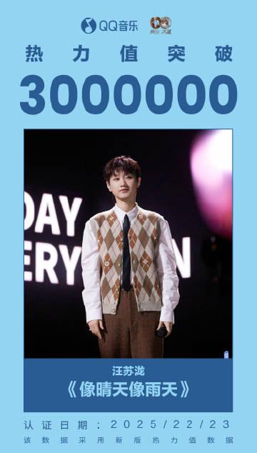 汪苏泷の『像晴天像雨天』が300万熱力値を突破！その魅力を徹底解剖