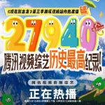 「今すぐ出発3」が記録更新！視聴者熱狂の裏側にあるものとは？