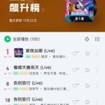 海外在住の華人必見！QQ音楽の地域制限を突破して『愛丽丝卿』を聴く方法