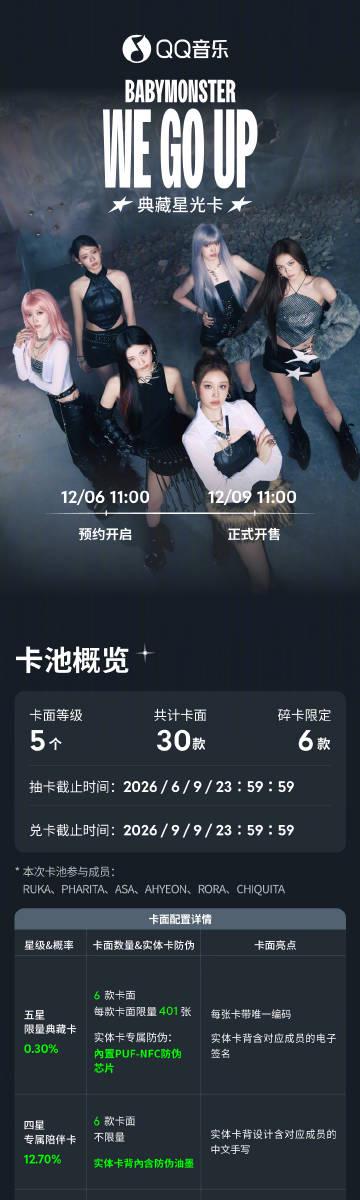 BABYMONSTERの「WE GO UP」典蔵星光カードが登場!限定カード争奪戦、あなたは参加する?