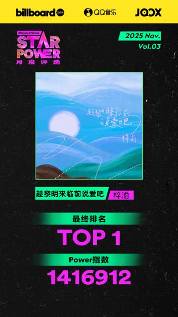 海外で中国の音楽ランキングを見るたびに思う:VPNなしでQQ音楽を快適に聴く方法、実はこんなに簡単だった