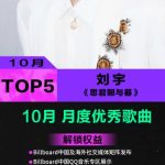 【衝撃】ビルボード最新ランキングで明らかになった、中国発スターの世界的影響力とは?