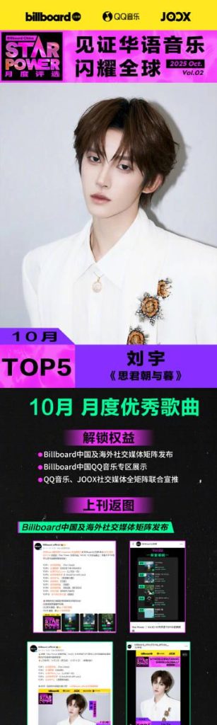 【衝撃】ビルボード最新ランキングで明らかになった、中国発スターの世界的影響力とは？