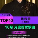 海外で張雲雷の新曲を聴けない?Billboardランキングから学ぶ、地域制限を突破する3つの方法