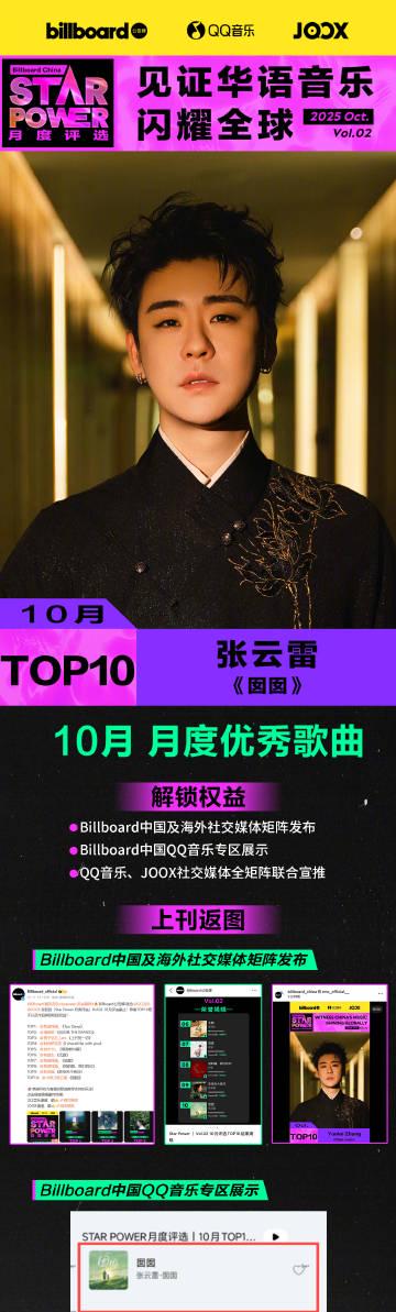 海外で張雲雷の新曲を聴けない?Billboardランキングから学ぶ、地域制限を突破する3つの方法