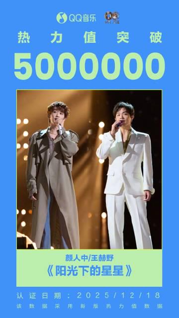 【衝撃】汪蘇泷と周興哲のコラボが2000万突破!『声生不息』最新熱力値速報