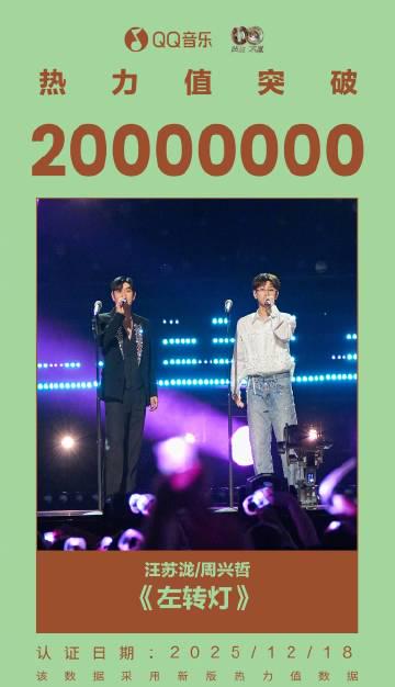 【衝撃】汪蘇泷と周興哲のコラボが2000万突破!『声生不息』最新熱力値速報