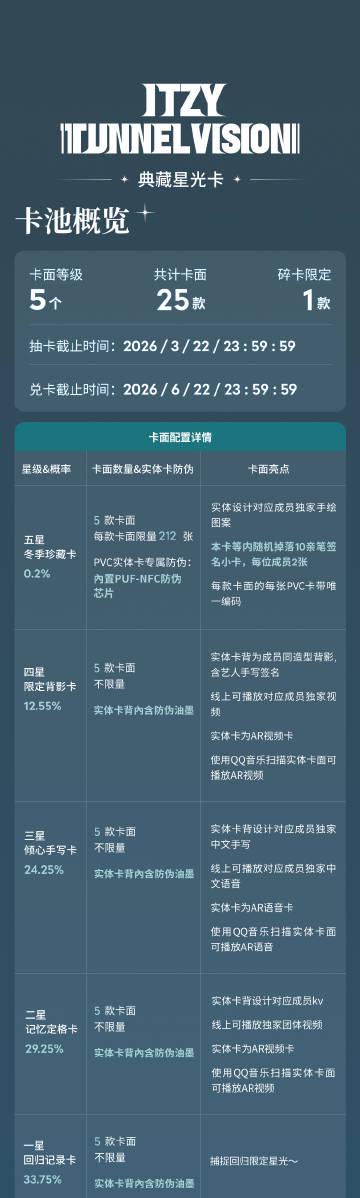 海外在住のITZYファン必見!『TUNNEL VISION』典藏星光卡を日本からもスムーズに入手・鑑賞する完全ガイド