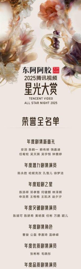 2025年星光大賞の全受賞者が発表！栄光の裏側と、ファンの熱い思いに迫る