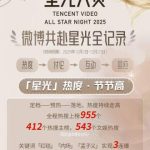 【3選】「2025星光大賞」終幕!SNSで総熱論3.2億件の裏側にあった、意外な「人間味」とは?