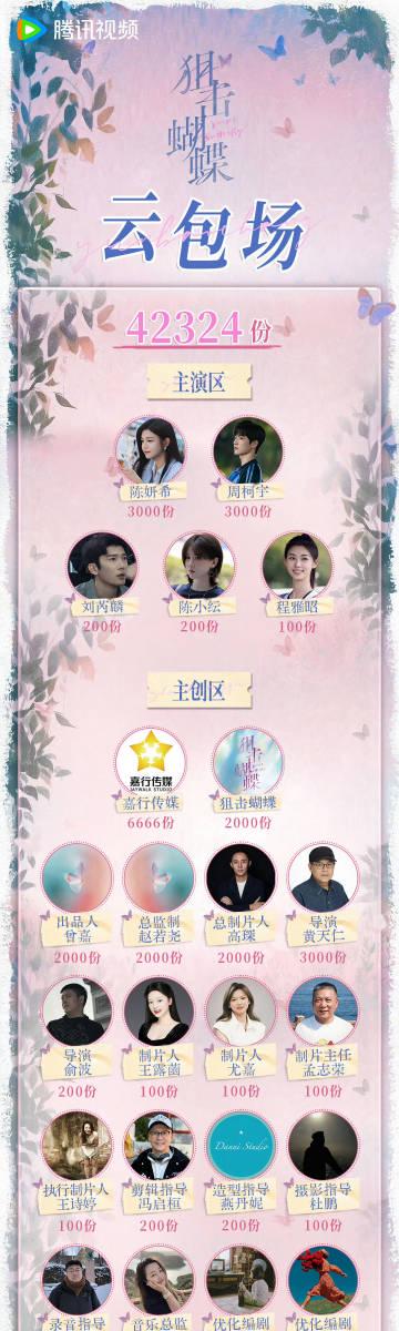 【今夜18時】『狙撃蝶』が遂に幕開け!豪華キャスト&監督陣が祝福、視聴者特典も満載でお届け